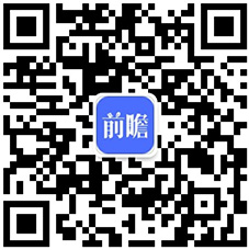 啡机行业全景图谱》（附市场现状、竞争格局和发展趋势等）PG麻将胡了2模拟器预见2024：《2024年中国咖(图14)