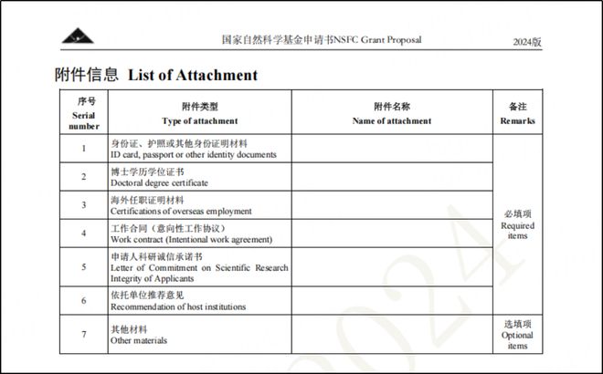 025海外优青手把手教学填写麻将胡了模拟器试玩提前布局2(图8)