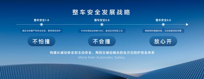 ：平权进阶的笋钻透旧秩序的壳PG电子麻将胡了2上汽之夜(图7)