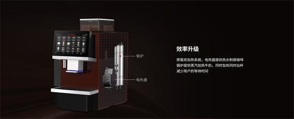 咖啡机：办公室里的“效率加速器”PG麻将胡了2咖博士商用全自动(图3)